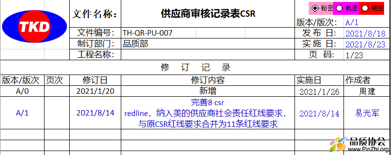 供应商审核记录表QPA QSA CSR HSF