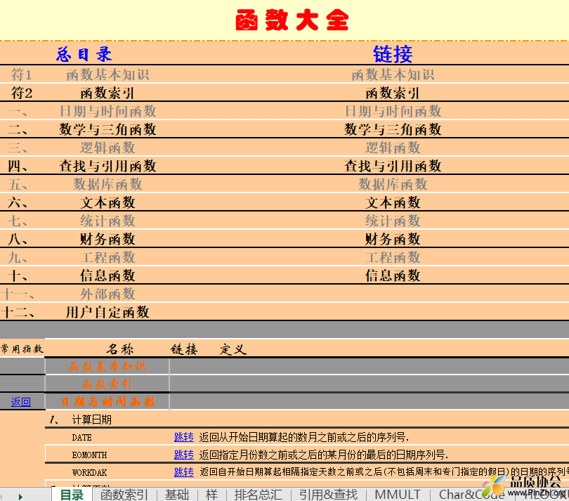 EXCEL常用函数大全