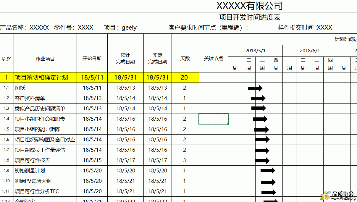 VDA6.3编制项目开发进度表