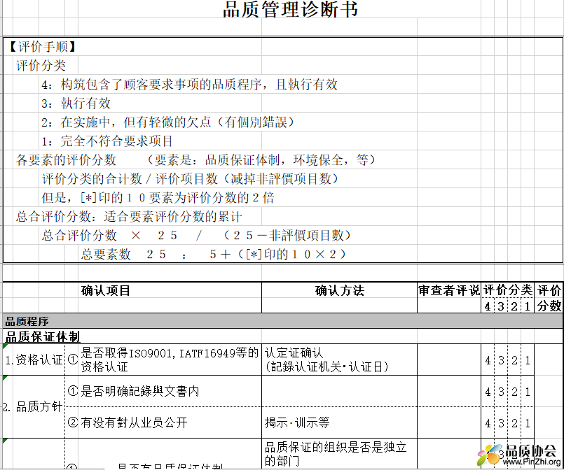 品質監査(繁体字版 By 东北先锋株式会社)