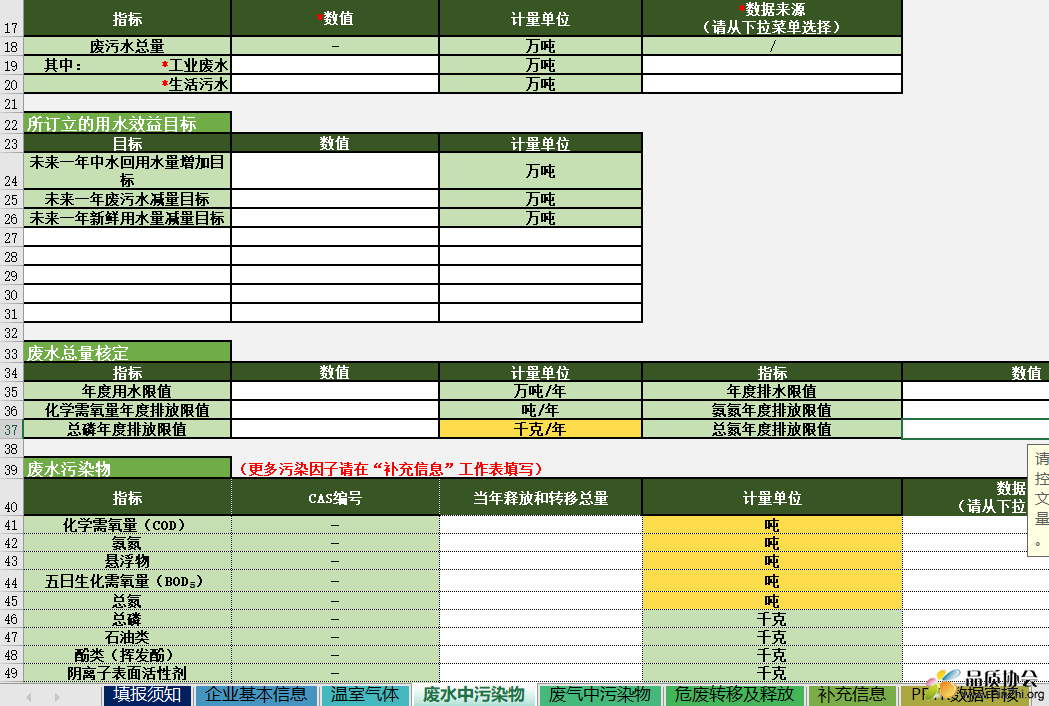 PRTR数据表模板