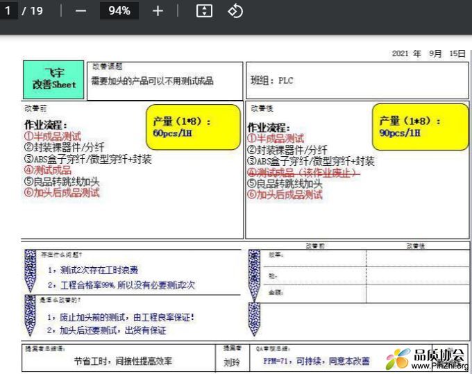 精益生产—实战