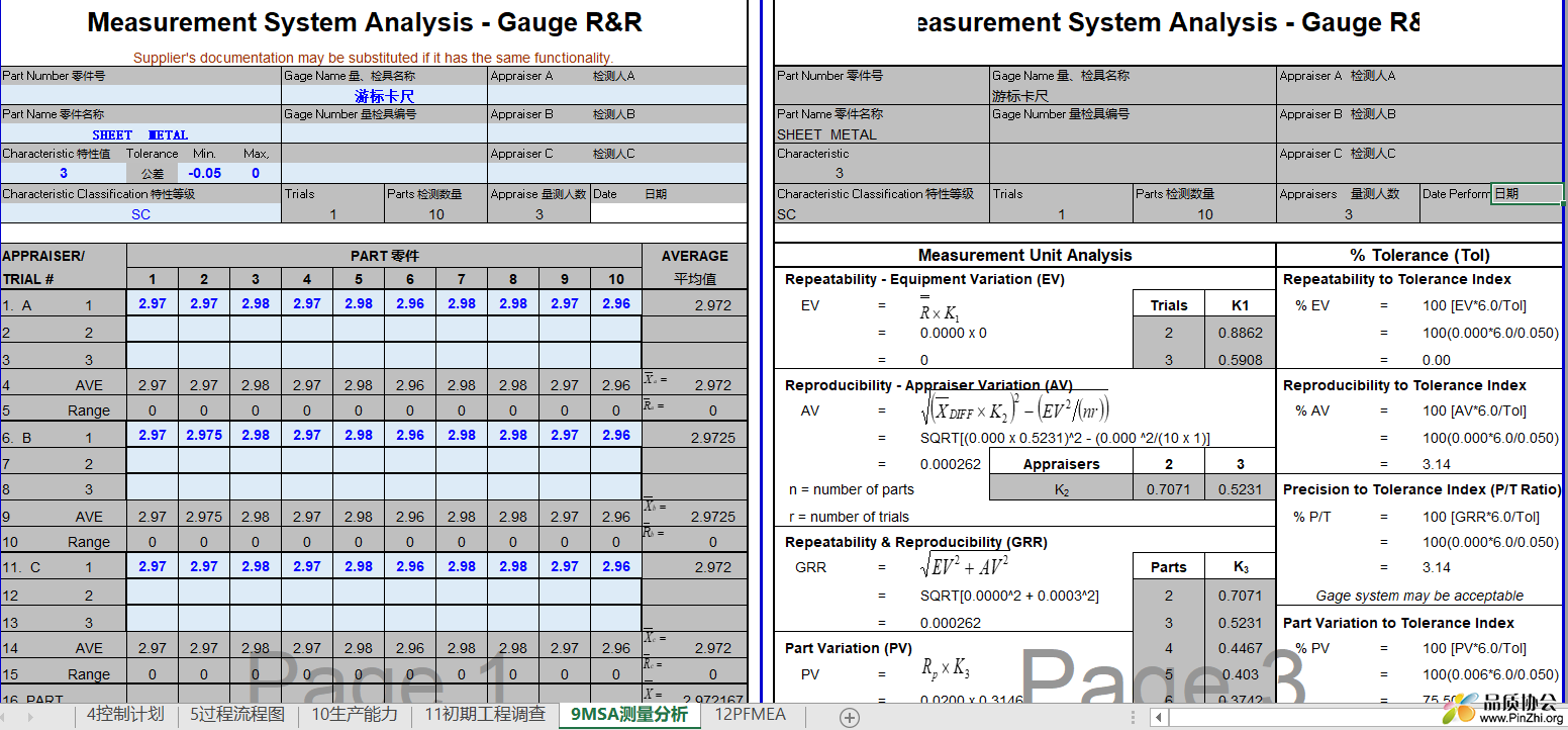 自用供应商PPAP MSA cp  pFMEA cpk 生产能力用EXCEL.PNG