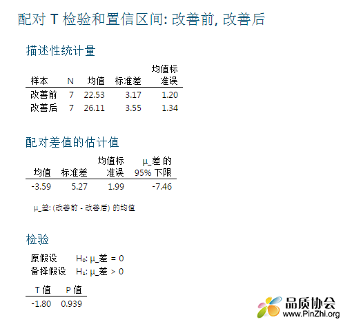 检验结果.png
