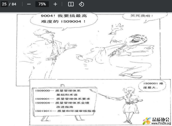 漫画ISO9001