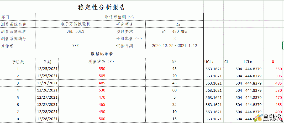 稳定性分析报告