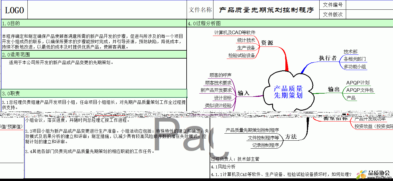 APQP开发案例