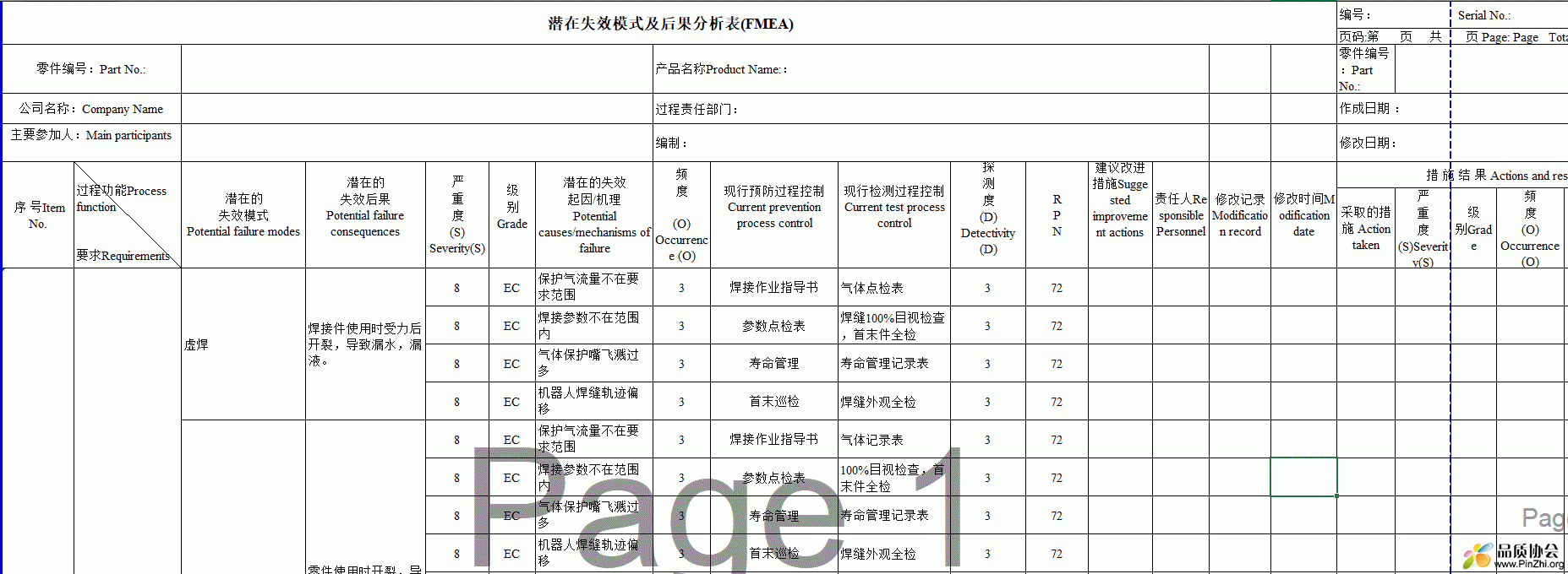 TSL电池框焊接FMEA分析