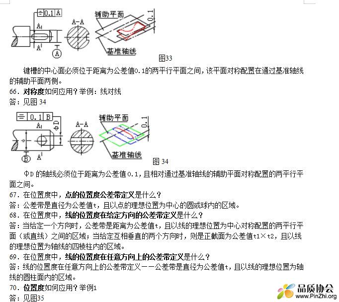 局部