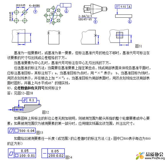 局部