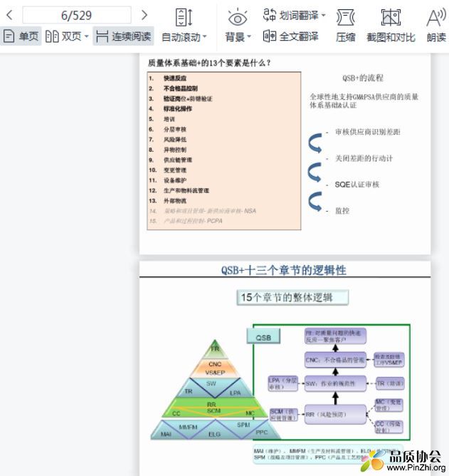 质量体系之QSB+具体执行方案