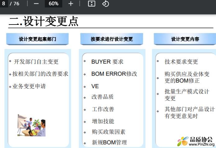 4M变更点的管理教材