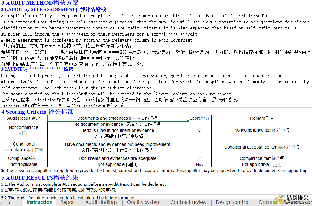 QSA checklist 质量系统审核清单.GIF