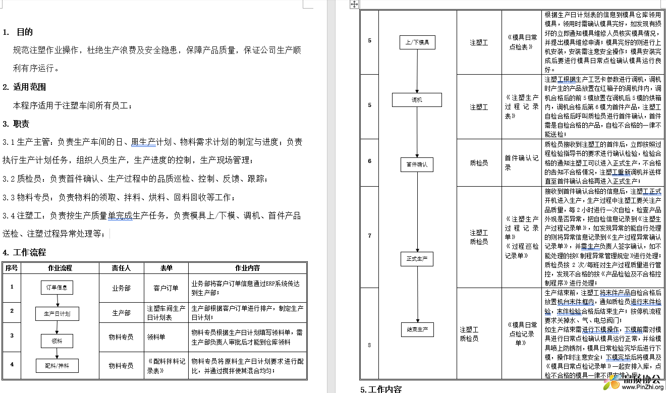 注塑作业管理规定规范文件