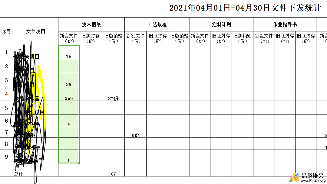 记录表