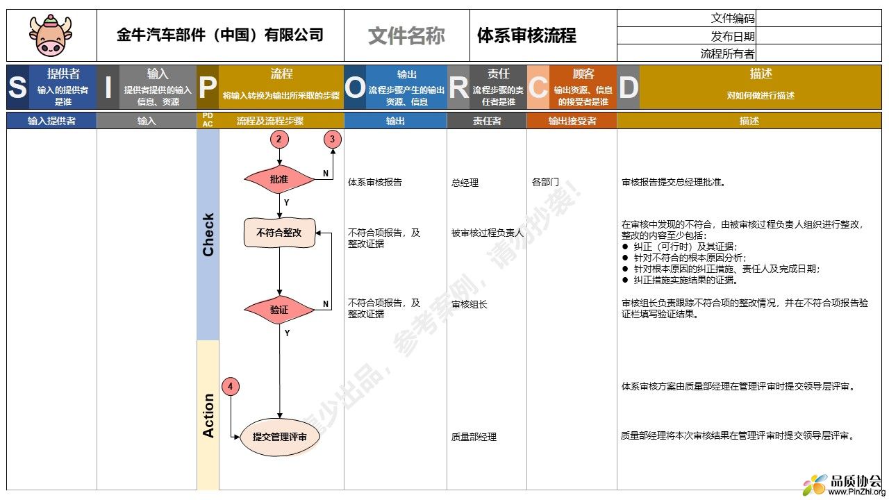 幻灯片11.JPG