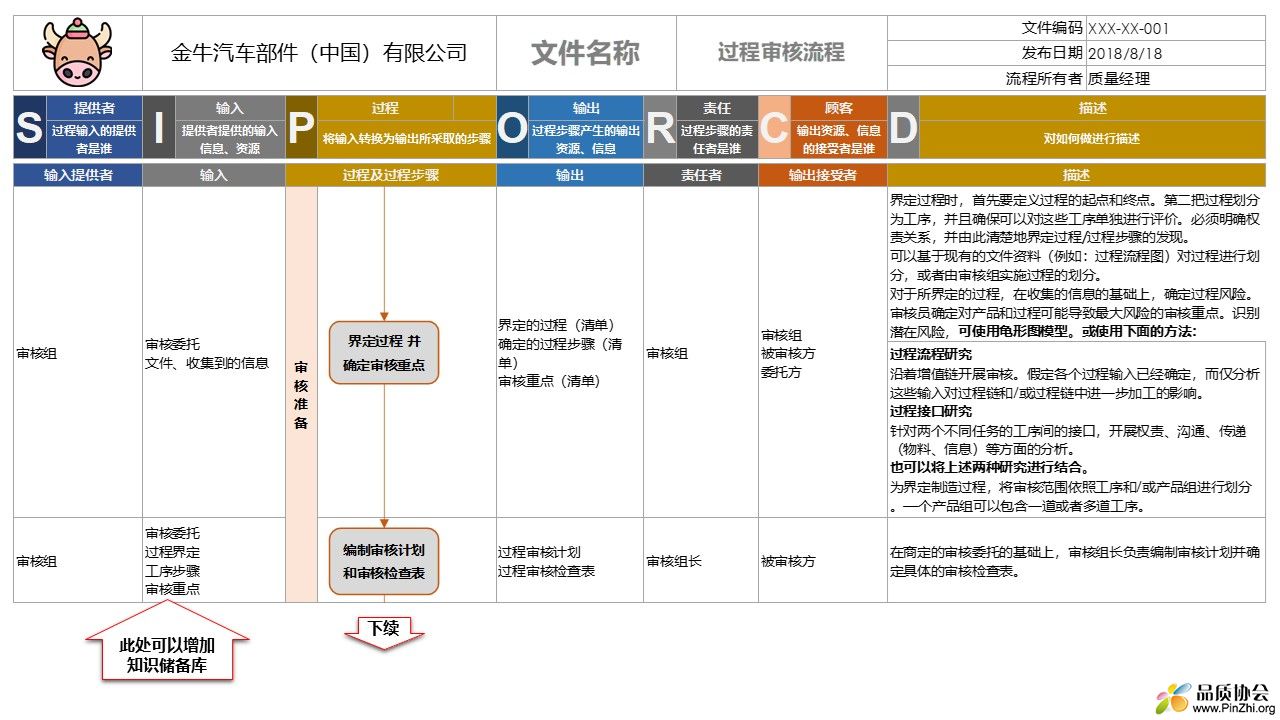 幻灯片11.JPG