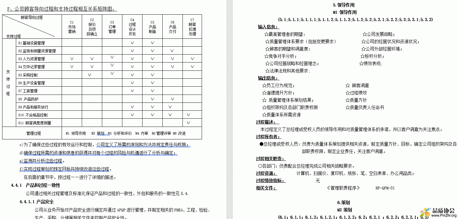 IATF16949-2016版-质量手册(过程方法)