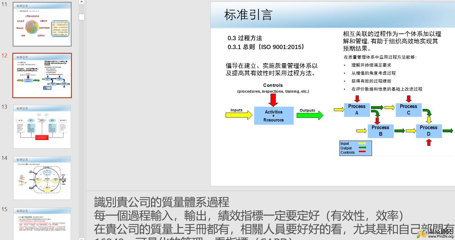 汽车IATF16949标准244页PPT培训教材