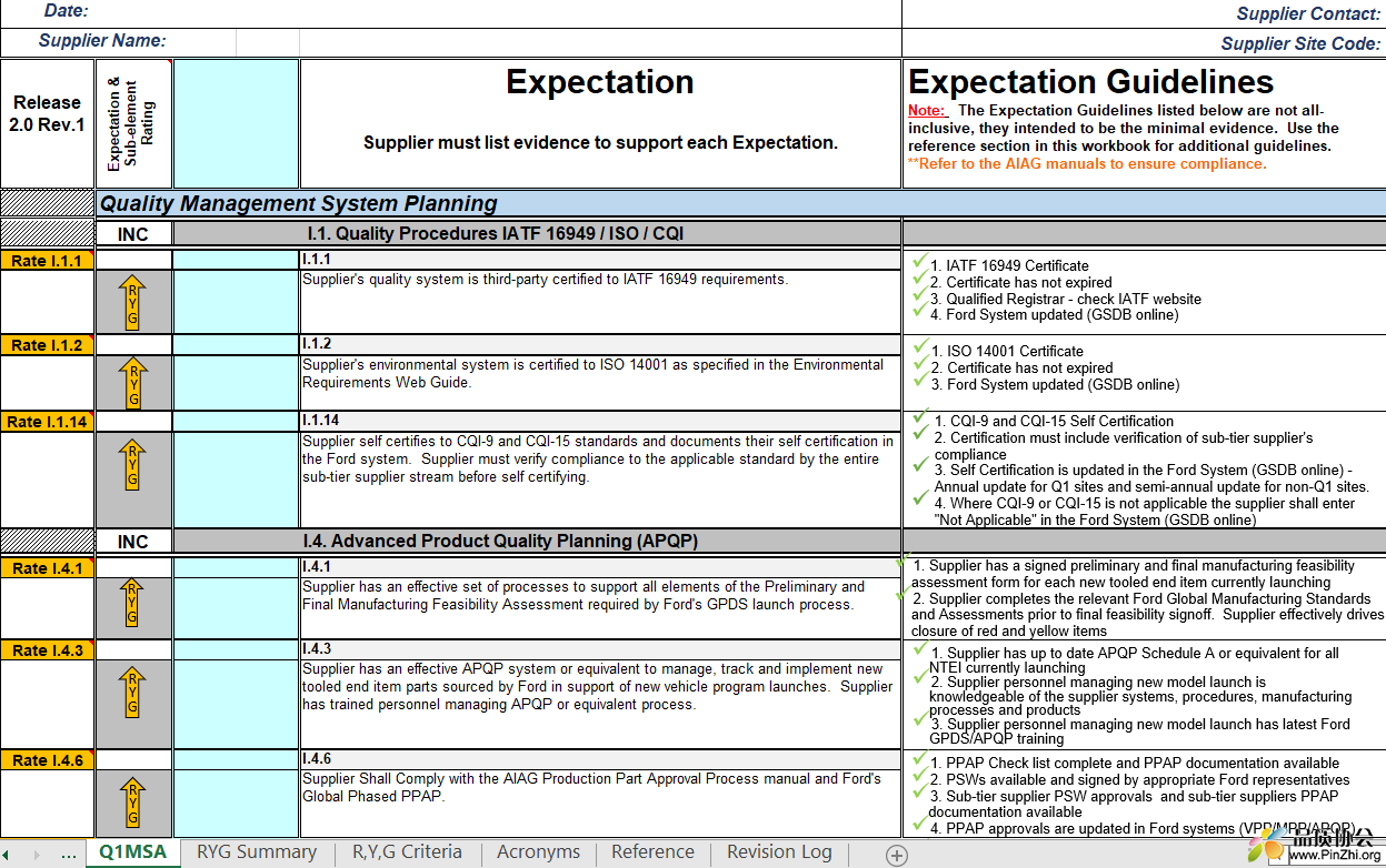 Q1_Mfg_Site_Assessment