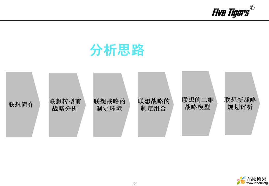 联想公司战略规划.jpg