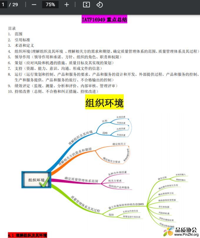 IATF16949 重点总结