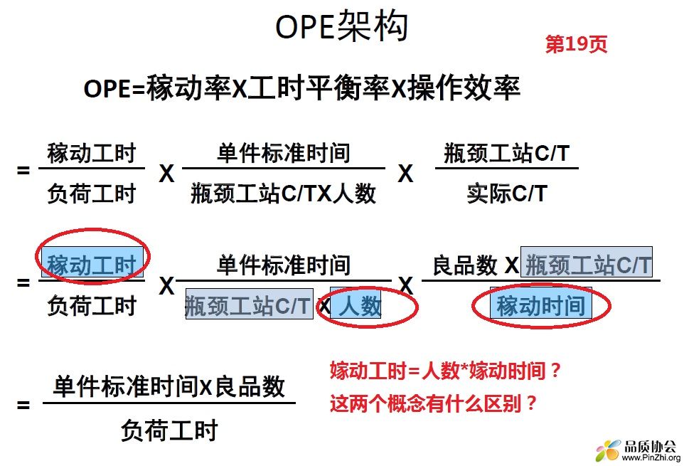 嫁动时间.jpg