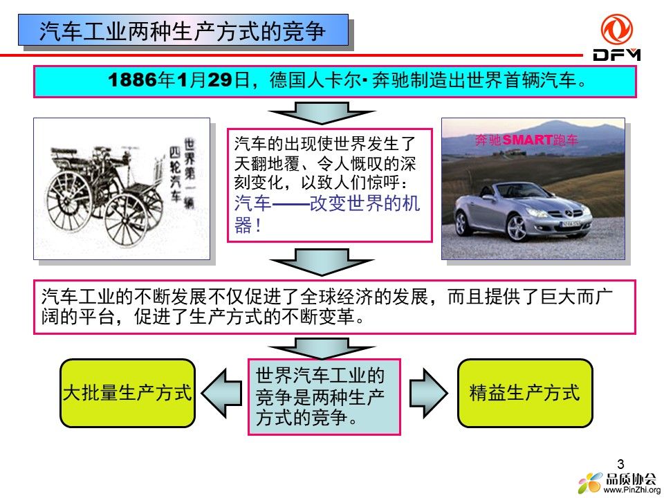 精益管理理念的启示 - 东风汽车.jpg