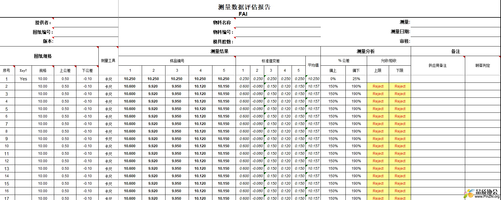 FAI 尺寸测量数据报告