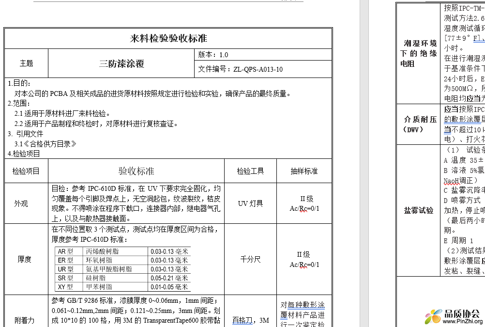 PCBA三防漆检验标准