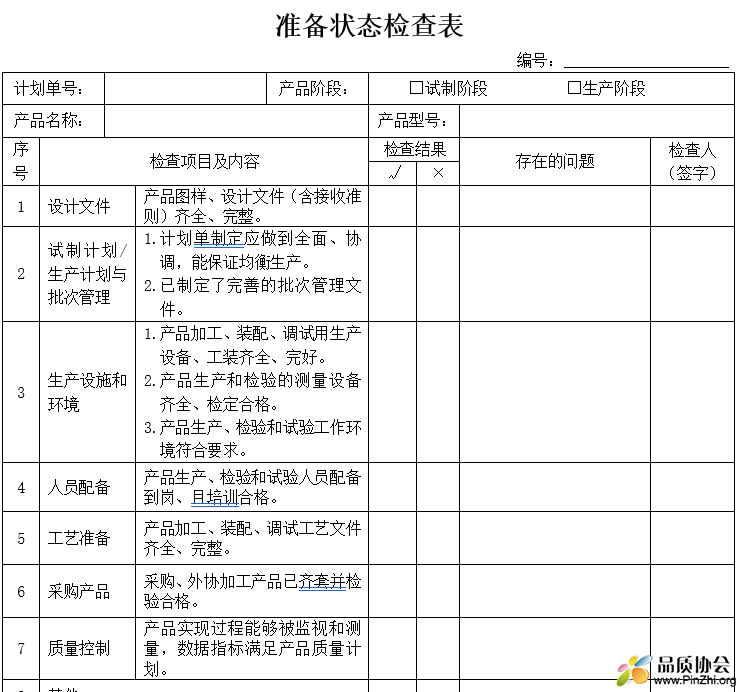 准备状态检查表