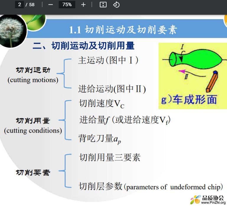 切削运动及切削要素