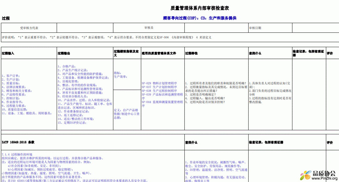 顾客导向过程(COP) C3 生产和服务提供.GIF