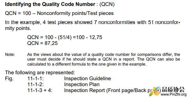 QCN