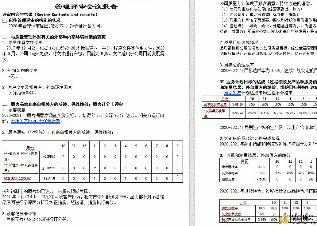 管理评审会议报告