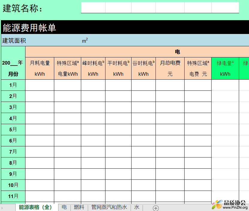 电、燃料油、管网蒸汽和热水等能源费用帐单