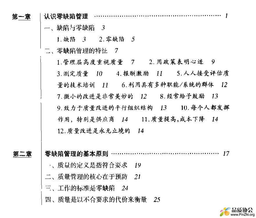 目录简介