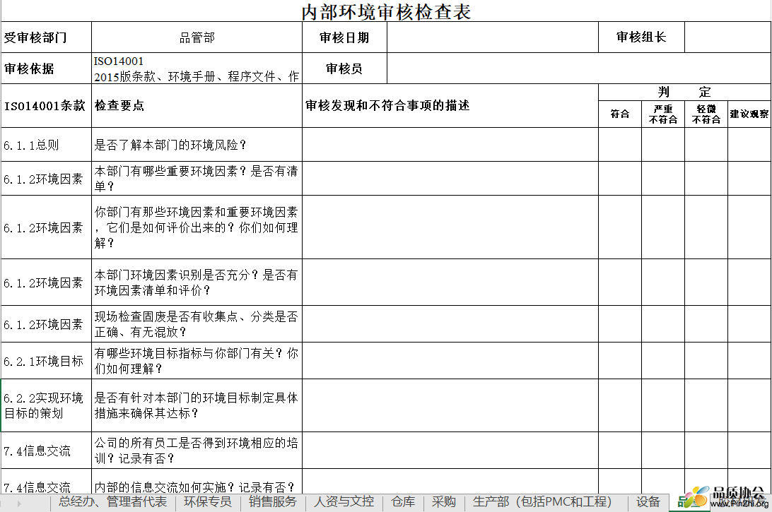 ISO14001-2015内审检查表