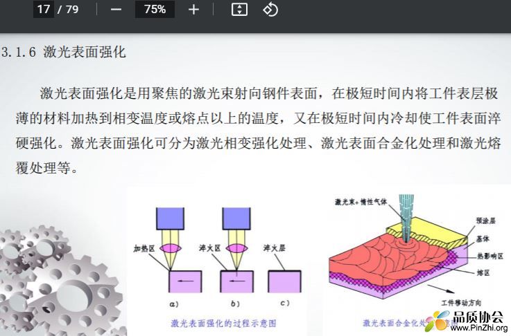 激光表面强化