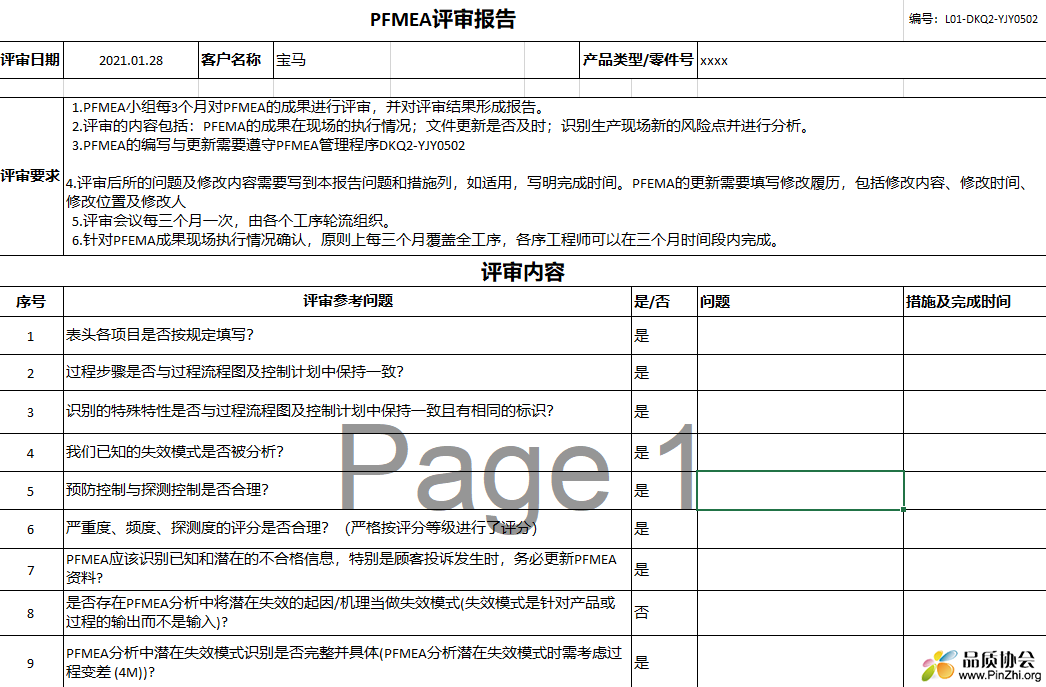 PFMEA过程失效潜在模式分析评审表