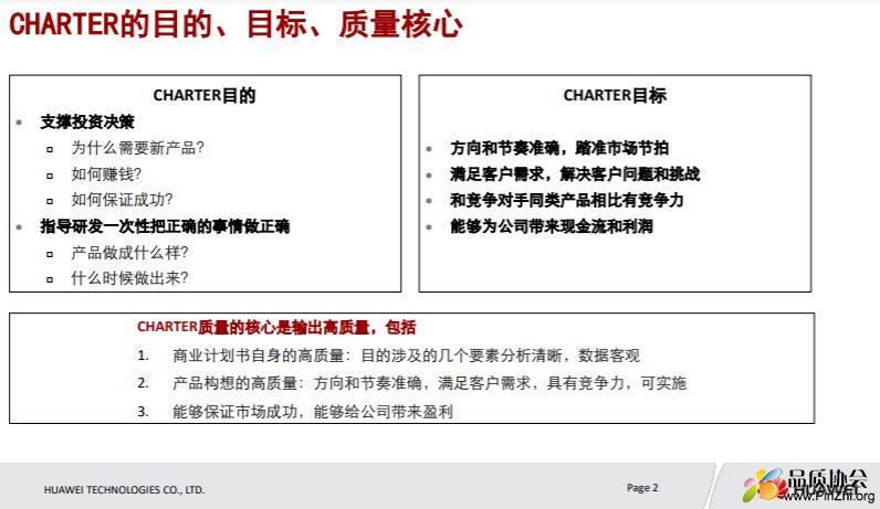 CHARTER的目的、目标、质量核心