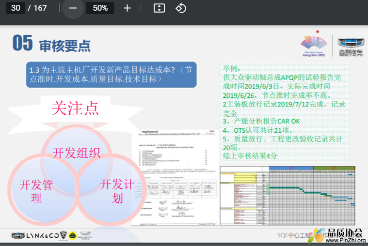 吉利汽车供应商审核指导手册