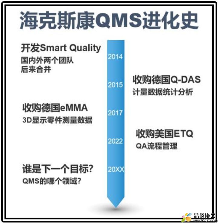 海克斯康QMS08-1.jpg