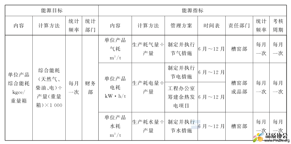 企业微信截图_1652583948481.png