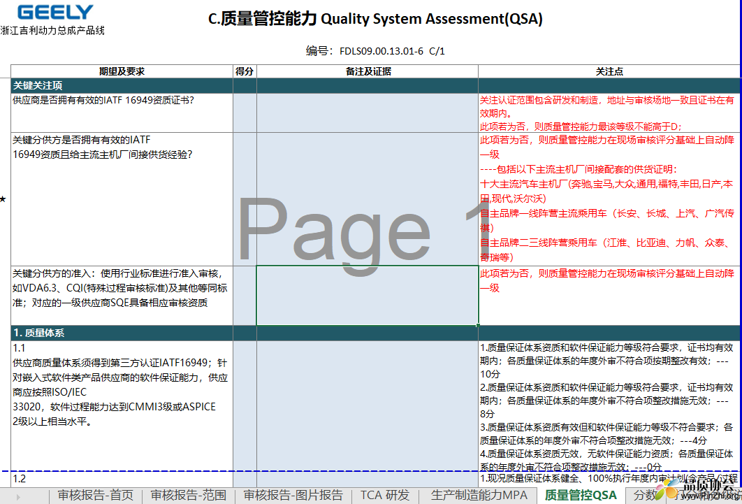 质量管控能力QSA