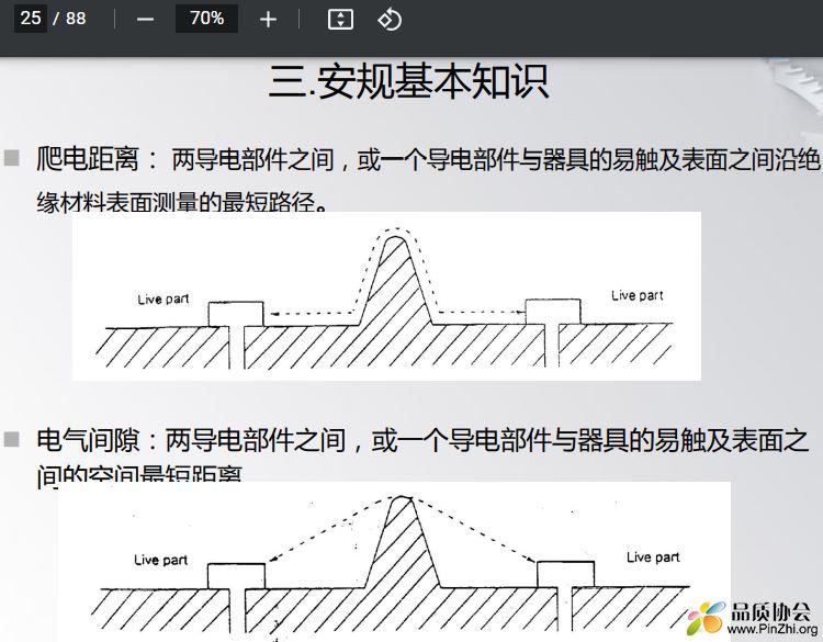 爬电距离和电气间隙