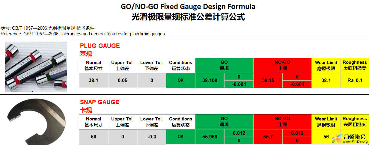 光滑极限量规标准公差计算公式