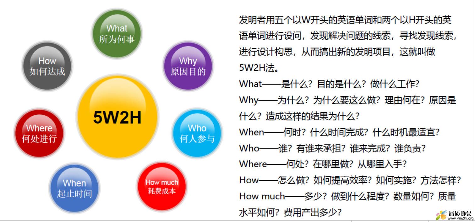 售价15品质币