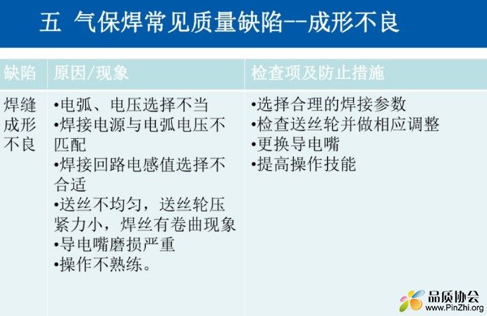 焊接检验培训资料