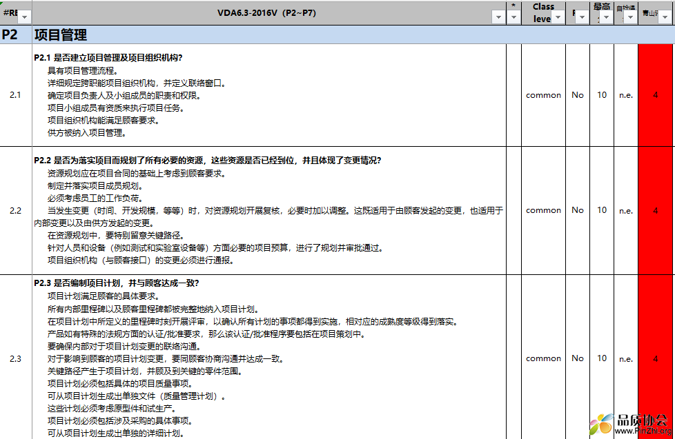VDA6.3-2016审核模版
